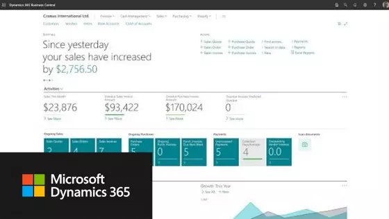 Aperçu produit — Dynamics 365 Business Central